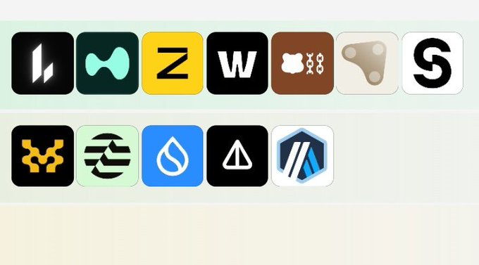 ikigui logo icons arranged in a 2x3 grid, with the top row featuring logos for "L", "W", and "S" against a light gray background.