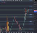 A small, blurry screenshot displays a cryptocurrency or stock trading chart with candlestick patterns, volume indicators, and partial text labels on the left axis.