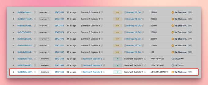 A screenshot of blockchain transactions on what appears to be a block explorer, showing wallet addresses, transaction hashes, and exchanges like 'Swap.Explorer 1' and 'Uniswap V2: DAI' with one row highlighted in red.