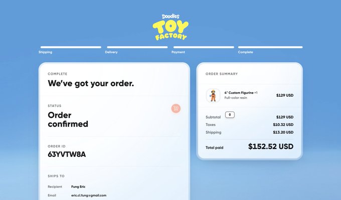A Doodles Toy Factory order confirmation screen showing a custom figurine purchase totaling $152.52 USD, shipping to Fung Eric at eric.cl.fung@gmail.com.