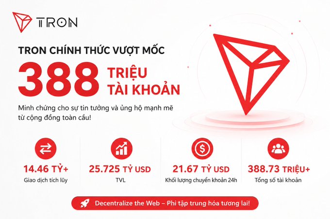 The image shows a red banner with white text that says "TRON CHINH THÁE Nguyên Tới Tạo" (TRON CHINA), followed by the number "388". The text also includes some numbers and words in another language, which could be related to cryptocurrency or financial matters.