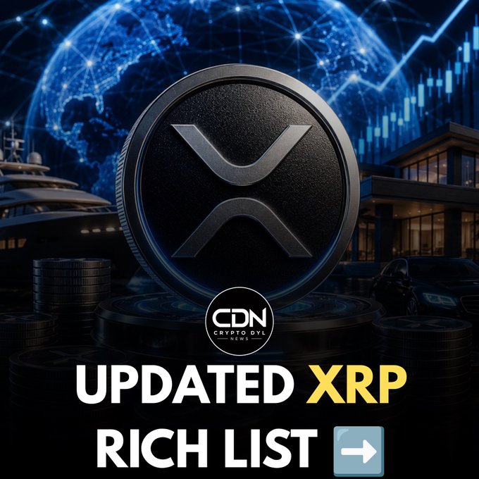 A large XRP cryptocurrency coin is prominently displayed against a dark blue background featuring a digital globe, stock chart, luxury yacht, and modern mansion—visual symbols of wealth. The image includes the "CDN CRYPTO DYL NEWS" logo and bold text reading "UPDATED XRP RICH LIST" with an arrow, reinforcing the post's theme of showcasing the wealthiest XRP holders.