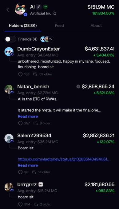 A mobile app screen showing the 'AI Artificial Inu' token with a market cap of $151.9M and a list of top holders including DumbCrayonEater, Natan_benish, and Salem1299534, all marked 'Board sit'.