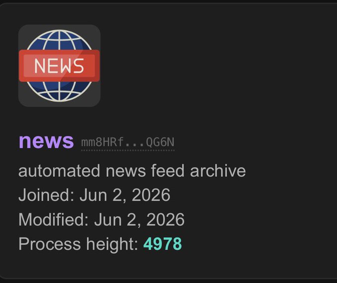 A metadata card for an automated news feed archive named 'news' with process height 4978, dated Jun 2, 2026.