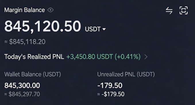 The image displays a crypto trading account dashboard showing a Margin Balance of 845,120.50 USDT (≈$845,118.20), with a Wallet Balance of 845,300.00 USDT, a +3,450.80 USDT (+0.41%) Realized PNL for the day, and an Unrealized PNL of -179.50 USDT. The accompanying post appears to be a deceptive giveaway scam asking for SOL wallet addresses, contrasting with the genuine portfolio screenshot that lacks any connection to a legitimate airdrop.