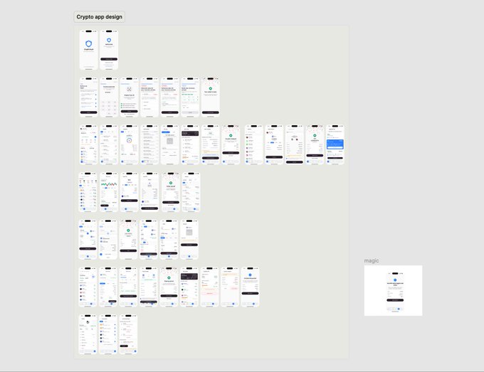 A Figma design file showing multiple mobile app screen mockups labeled "Crypto app design" and "magic".
