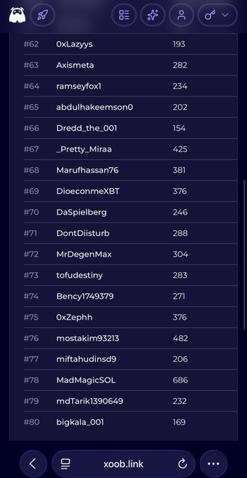 A leaderboard ranking screen showing usernames from #62 to #80 with point totals, including 'OxLazys' (193), '_Pretty_Miraa' (425), and 'bigkala_001' (169), with 'xoob.link' at the bottom.
