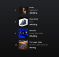 A dark-themed list showing popular Minecraft YouTubers and streamers with their avatars, including 'Papi', 'Shark & Luigi', 'Sips', and 'The Happy Hobbit', each with subscriber counts.