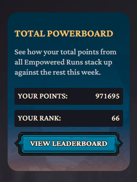 A 'TOTAL POWERBOARD' interface showing 'YOUR POINTS: 971695' and 'YOUR RANK: 66' with a 'VIEW LEADERBOARD' button, tracking Empowered Runs performance for the week.