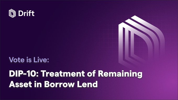The image features a purple background with white text that reads "Vote is Live: Dip-10: Treatment of Remaining Asset in Borrow Land". The text is centered, making it easy for viewers to read and understand the content.
