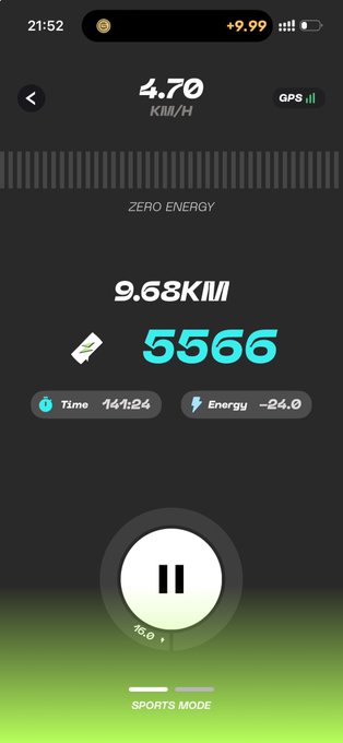 A fitness app screen showing a paused workout with stats: 4.70 KM/H speed, 9.68KM distance, 5566 points, 1:41:24 time, and -24.0 energy.