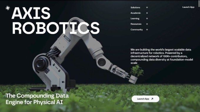 The website homepage for 'AXIS ROBOTICS' featuring a robotic arm in a greenhouse, with the tagline 'The Compounding Data Engine for Physical AI' and description about building a scalable data infrastructure for robotics.