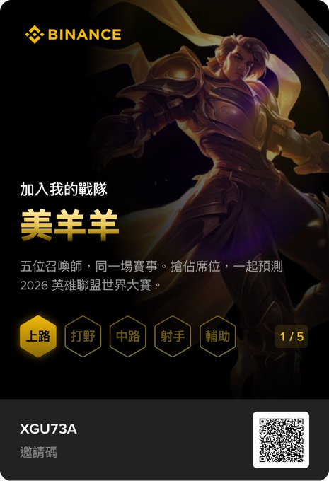 A Binance promotional graphic featuring the League of Legends champion Garen, inviting users to join the team '美羊羊' (Mei Yang Yang) for the 2026 World Championship predictions, with role slots and invite code 'XGU73A'.