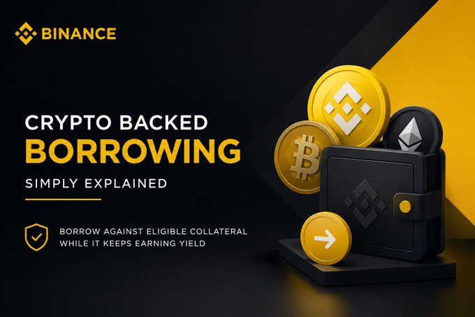 A Binance promotional graphic for 'CRYPTO BACKED BORROWING - SIMPLY EXPLAINED' featuring Bitcoin and BNB coins next to a digital wallet, with text 'BORROW AGAINST ELIGIBLE COLLATERAL WHILE IT KEEPS EARNING YIELD'.
