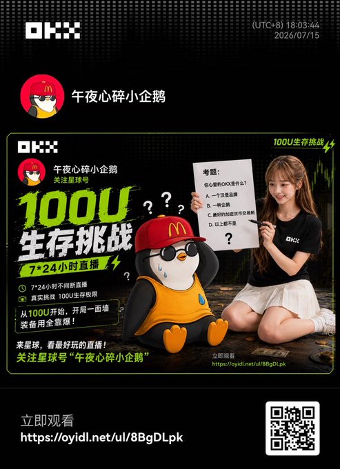 A promotional graphic for an OKX "100U 生存挑战" (100U Survival Challenge) livestream featuring a penguin mascot in a McDonald's hat and cap alongside a woman holding a question card, advertising a 7x24 hour live stream that starts with only 100 USDT and requires viewers to earn equipment through profit. The image relates to the post by promoting the "午夜心碎小企鹅" (Midnight Heartbroken Little Penguin) livestream event hosted on OKX, with a QR code link to join the challenge.
