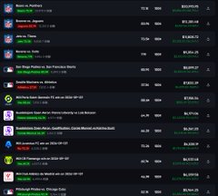 A dark-themed digital storefront or game library listing various indie titles such as 'Return to Monkey Island', 'UNSIGHTED', 'Sanity of Morris', 'Wildcat Gun Machine', and 'Goldibox the Black Forest', with green pricing in Philippine Peso (₱) and showing items on sale.