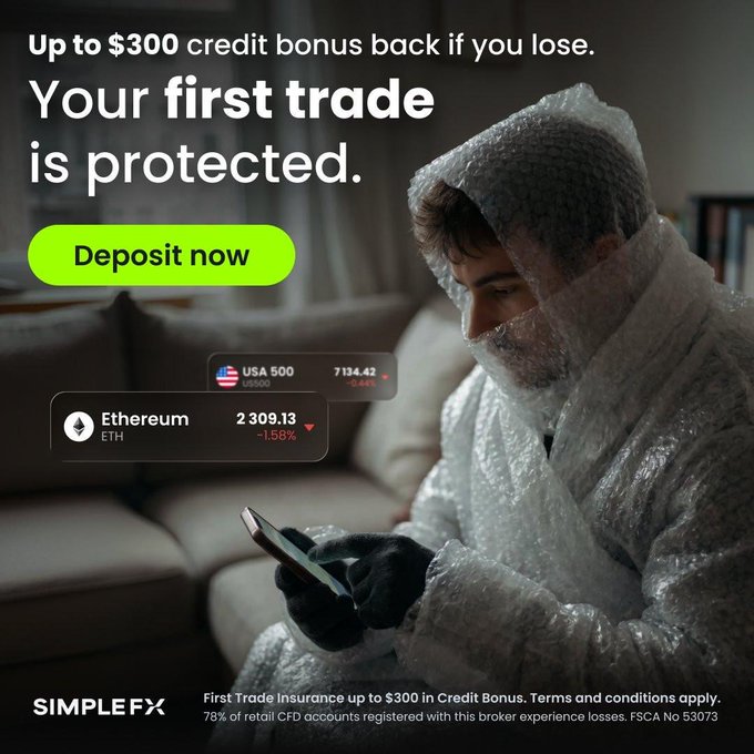 An advertisement for SimpleFX shows a man wrapped in bubble wrap on a couch, promoting 'Up to $300 credit bonus back if you lose' on your first trade, with tickers shown for USA 500 and Ethereum (ETH).