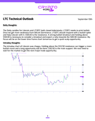 A TradingView chart titled 'LTC Technical Outlook' for September 12th showing a daily analysis of Litecoin (LTCUSD) with a price chart and commentary indicating 'Daily thoughts' about a lower low setup, with the chart showing a purple downward trend line.