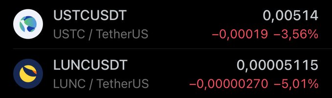 The image displays cryptocurrency price data showing USTC/USDT at $0.00514 (down 3.56%) and LUNC/USDT at $0.00005115 (down 5.01%), both paired against Tether. The graphic aligns with the accompanying $LUNC post by highlighting LUNC's current price decline alongside its stablecoin counterpart USTC, both reflecting recent bearish movement in the Terra Classic ecosystem.