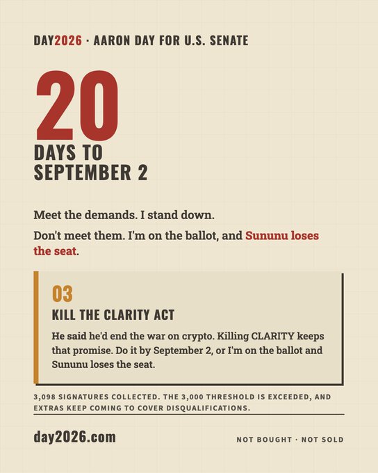 Political campaign flyer for "DAY2026 - AARON DAY FOR U.S. SENATE" counting down 20 days to September 2, demanding the killing of the CLARITY Act, with 3,098 signatures collected.