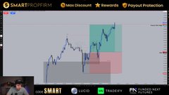 A YouTube video thumbnail titled 'SMARTPROFIRM' showing a Meta Quotient chart with Max Checkout, Rewards, and Payout Protection tabs, featuring a presenter in the bottom left corner.