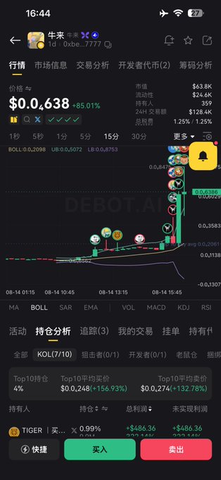 Mobile app screenshot showing a meme token (DEBOT.AI) price chart at $0.638 with an 85.01% gain and trading statistics.