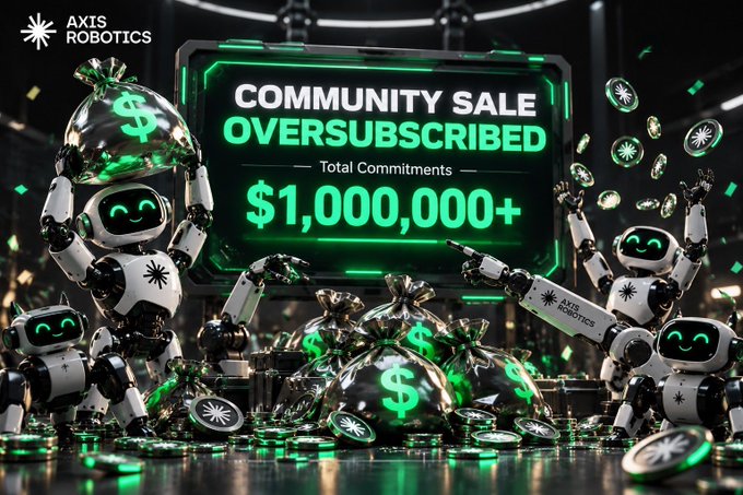 Axis Robotics promotional graphic showing an oversubscribed community sale with total commitments over $1,000,000, featuring robots holding money bags and tokens.