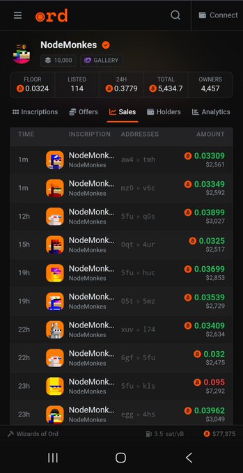 Screenshot of an Ordinals wallet marketplace on the 'ord' platform showing the 'NodeMonkes' collection with floor price 0.0324 BTC, 10,000 supply, and a list of recent sales.