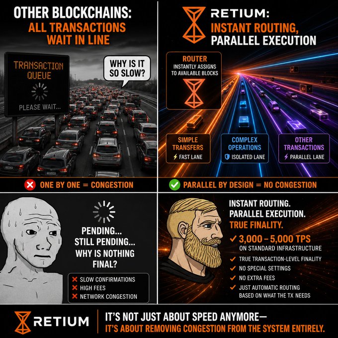The main focus of this image should be clearly labeled 'Post' below the title. From there, we can see that the picture depicts a person sitting in front of a traffic signal while waiting for a green light. A network of text overlays around the image describe the concept of True Speed in a blockchain system and how it relates to the post by @RetiumChain. The main point of this image seems to be explaining the idea behind @RetiumChain's feature, which is to immediately assign transactions to available blocks rather than waiting for the process to complete one at a time like in traditional blockchain systems.