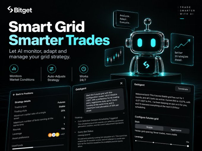 A promotional image for Bitget's "Smart Grid" feature highlights AI-powered crypto trading with an animated robot mascot, displaying strategy details including a 25% maximum capital ratio, 3 maximum bots per single trading pair, and a "Stable" trading type within the GetAgent configuration interface.