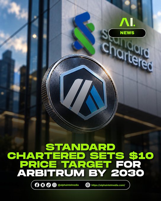 A promotional graphic shows an Arbitrum (ARB) coin in front of a Standard Chartered bank building, with a headline reading "STANDARD CHARTERED SETS $10 PRICE TARGET FOR ARBITRUM BY 2030," illustrating the bank's bullish 70x upside projection for ARB driven by Robinhood Chain's growth and traditional finance adoption onchain.