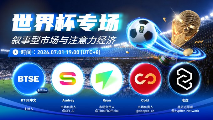 A promotional banner for a BTSE "World Cup Special" AMA event titled "Narrative Markets & Attention Economy," scheduled for July 1, 2026, featuring hosts and guests from SFL.AI, TidalFiOfficial, deepro_zh, and Zypher Network. The image announces the event that preceded the AMA's lucky draw, whose 5 winners—@PlanAbtc, @Tothemoonweb3, @cf0356, @Kishan1Singh, and @NILESHB52914583—each earned a $10 reward.