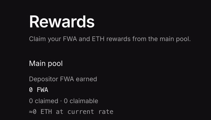 The "Rewards" page displays a Main pool showing 0 FWA earned, 0 claimed, 0 claimable, and approximately 0 ETH at current rate, confirming the user's experience of receiving no claimable FWA rewards despite completing multiple spins.