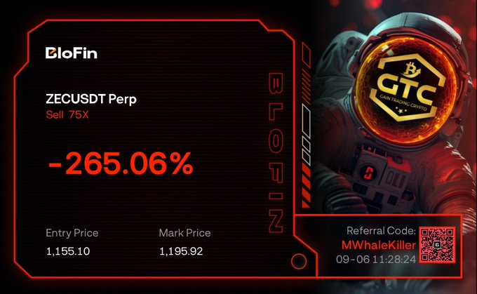 A BloFin trading interface showing a ZECUSDT Perp position with a 'Sell 75X' at -265.06%, Entry Price 1,155.10 and Mark Price 1,195.92, alongside a GTC referral code 'MWhaleKiller' and timestamp 09-06 11:28:24.