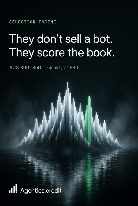 A promotional image for Agentics.credit Selection Engine with the text 'They don't sell a bot. They score the book.' and 'ACS 300-850 · Qualify at 580' over a stylized data visualization.