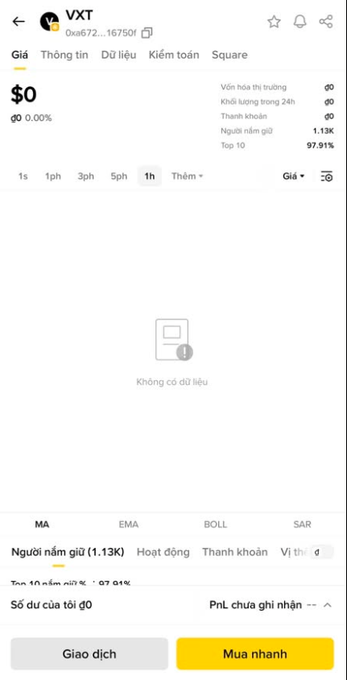 Mobile app screen showing a VXT token page with a price of $0, 0.00% change, 1.13K holders, and 97.91% top 10 concentration, with an empty chart and Vietnamese language interface.