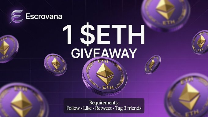 A promotional graphic for Escrovana's "$1 ETH GIVEAWAY" features purple and gold Ethereum coins floating against a dark purple grid background, with requirements listed at the bottom: "Follow • Like • Retweet • Tag 3 friends." The banner visually reinforces the giveaway announcement by highlighting the $1 ETH prize and entry conditions that align with the post's details.