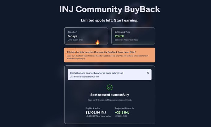 An interface for INJ Community BuyBack showing 6 days left, 23.8% estimated yield, and a successful spot confirmation for 33,105.84 INJ.