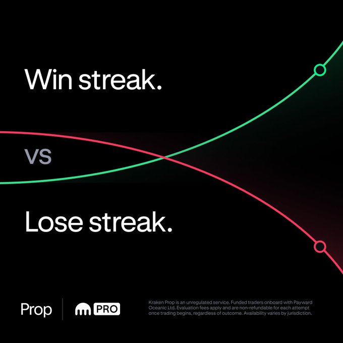A Kraken Prop promotional graphic with the text "Win streak. vs Lose streak." shows two crossing curves—one green trending upward and one red trending downward—visually contrasting outcomes in trading. The accompanying message emphasizes that disciplined risk management matters more than perfect performance, reinforcing how proper position sizing can turn even losing trades into long-term gains via Kraken's Prop platform.