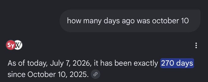 A screenshot of a Google search showing the query 'how many days ago was october 10' with the Sycamore (Sy/W) AI response stating 'As of today, July 7, 2026, it has been exactly 270 days since October 10, 2025.'