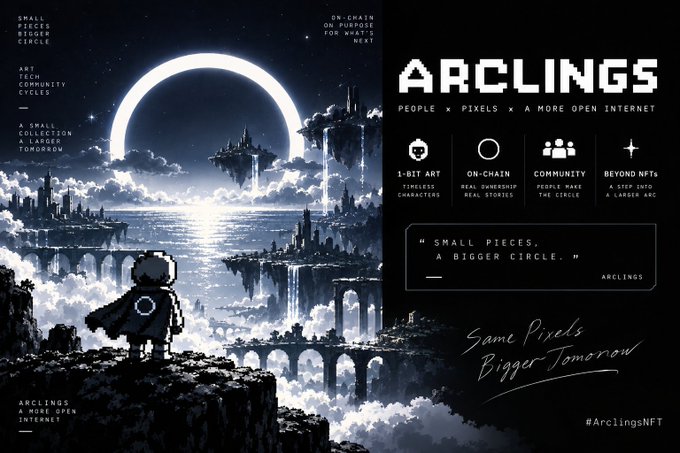 A promotional graphic for 'ARCLINGS' featuring pixel art style imagery, with the tagline 'People × Pixels × A More Open Internet' and 'Small Pieces, A Bigger Circle'.