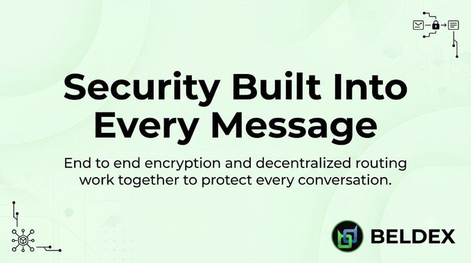 A Beldex promotional graphic with a light green background, showing the text 'Security Built Into Every Message' and 'End to end encryption and decentralized routing work together to protect every conversation.'