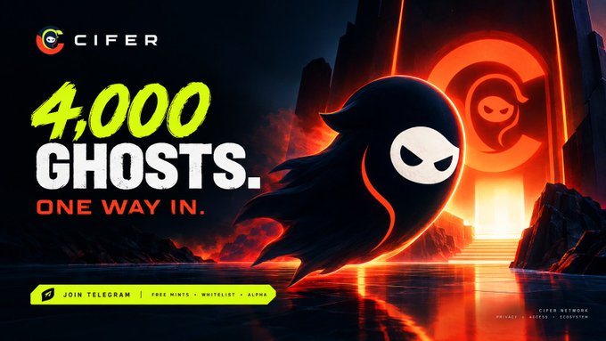 A promotional banner for the CIFER network featuring a menacing hooded ghost figure against a fiery orange backdrop, with bold text reading "4,000 GHOSTS. ONE WAY IN." alongside the CIFER logo and a call to "JOIN TELEGRAM | FREE MINTS · WHITELIST · ALPHA," visually reinforcing the gated-access NFT mint strategy described in the post.