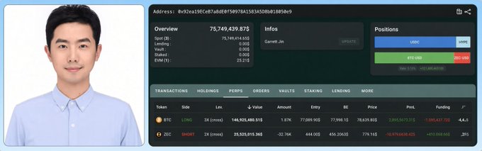 A composite image showing a headshot of an Asian man in a light blue shirt on the left, alongside a cryptocurrency portfolio dashboard showing an address with a balance of 75,749,439.873 Garrett Jin tokens and active LONG/SHORT positions.