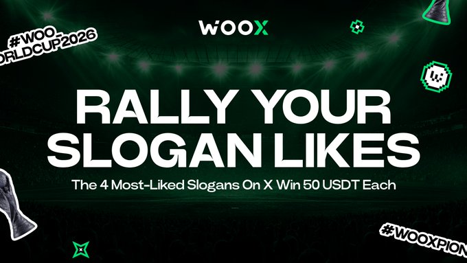 A promotional graphic for WOOX reading 'RALLY YOUR SLOGAN LIKES' with the subtitle 'The 4 Most-Liked Slogans On X Win 50 USDT Each,' referencing the #WOOWORLDCUP2026 campaign.