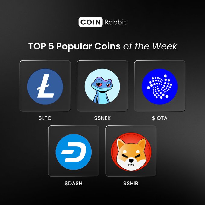 A 'COIN Rabbit' graphic showing the Top 5 Popular Coins of the Week: $LTC (Litecoin), $SNEK, $IOTA, $DASH, and $SHIB (Shiba Inu) displayed with their logos.