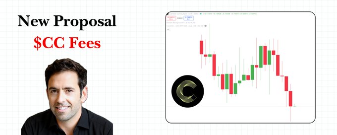 The image features a man next to a candlestick chart with a "C" token logo, under the heading "New Proposal $CC Fees," visually introducing a proposal to implement transaction fees on the Canton Network's $CC token to capture value from private subnets like Broadridge's ~$350B that currently pay zero fees.