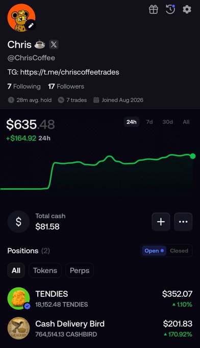 A trading profile for 'Chris Coffee' (@ChrisCoffee) on a trading platform showing a portfolio value of '$635.48' with '+164.92 24h' gain, featuring positions in 'TENDIES' (+1.10%) and 'Cash Delivery Bird' (+170.92%).