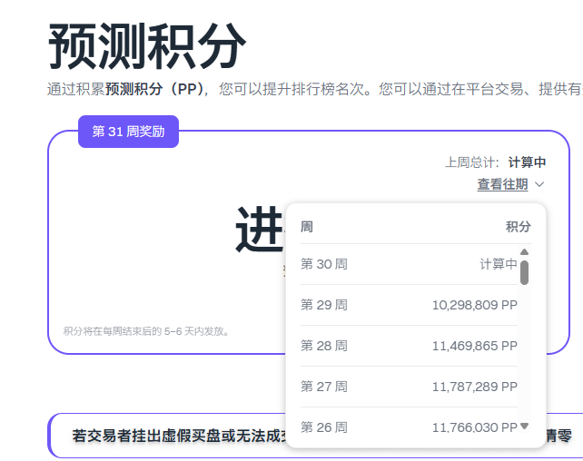 Chinese prediction points (预测积分) interface showing weekly PP rankings, with Week 30 calculating and previous weeks displaying points like 10,298,809 PP (Week 29) and 11,469,865 PP (Week 28).