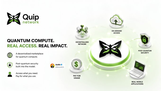 A promotional graphic for "Quip Network" displays their logo alongside the tagline "QUANTUM COMPUTE. REAL ACCESS. REAL IMPACT." with key features highlighted: "A decentralized marketplace for quantum compute," "Post-quantum security built into the model," and "Access what you need. Pay for what you use." A central circular diagram illustrates their ecosystem with interconnected icons labeled "DECENTRALIZED NETWORK," "ON-DEMAND ACCESS," "POST-QUANTUM SECURITY," "REAL-WORLD APPLICATIONS," and "PAY FOR USAGE," visually reinforcing the post's theme of making quantum computing accessible as shared infrastructure rather than exclusive lab technology.